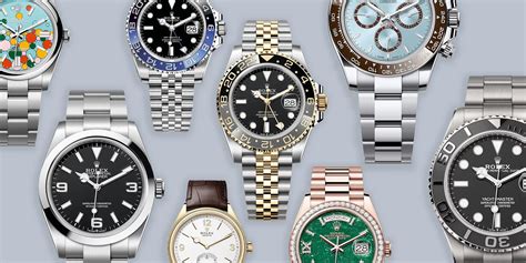 why is rolex the best|what is rolex really selling.